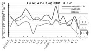無懼內外沖擊，大農業可謹慎樂觀——綠化植物租賃的機遇與前景
