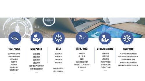 深耕醫療賽道，以全案服務賦能行業創新——西安多歐信息咨詢的專業實踐